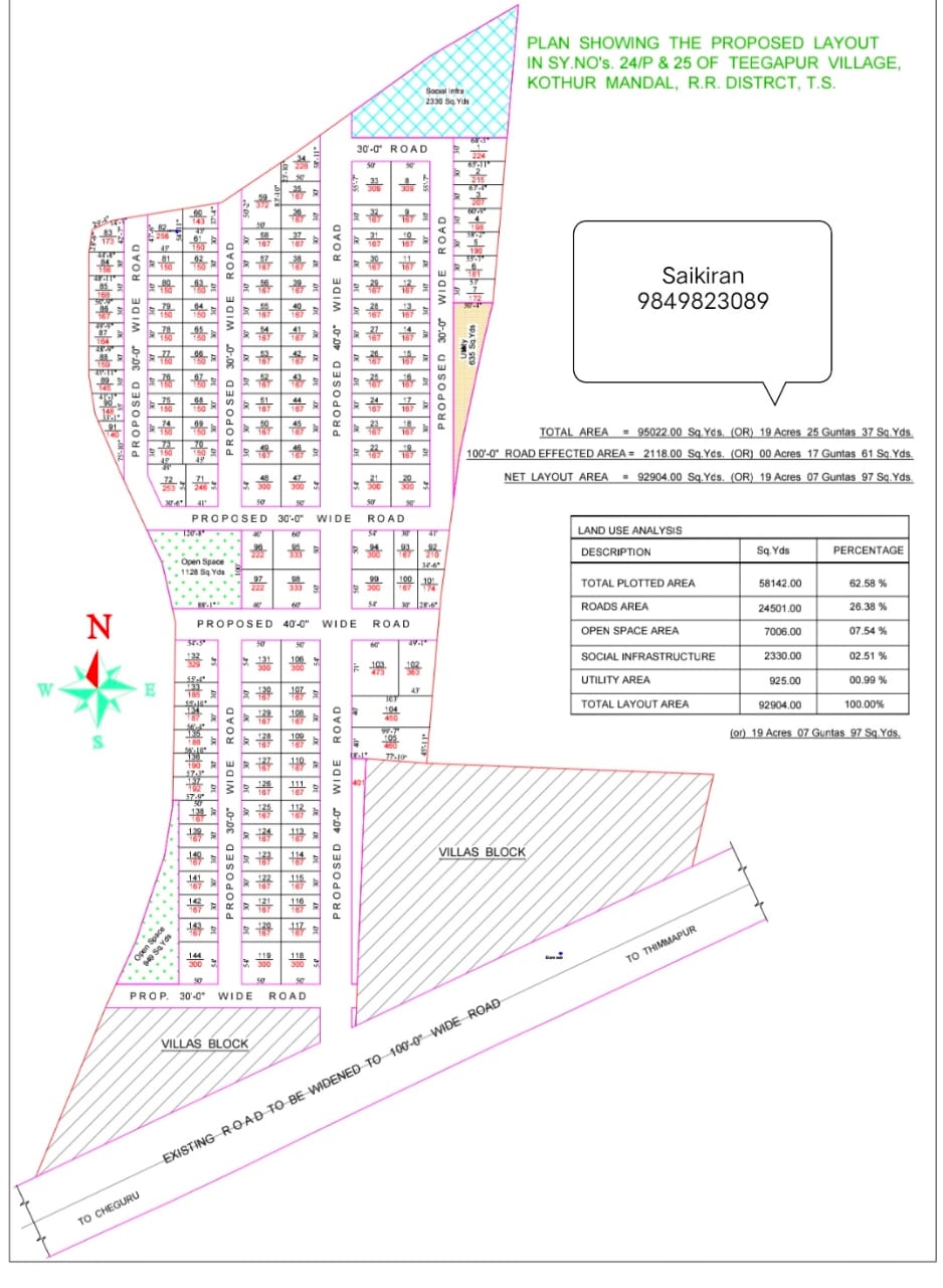 Aero space layout in Adibatala